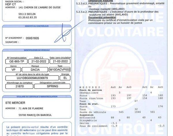 DACIA SPRING CONFORT PLUS 5P BLEU GE-865-TP