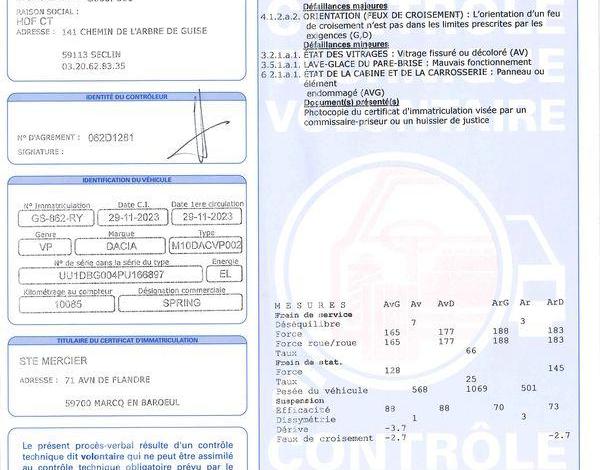 DACIA SPRING 65 27.4KWH ACHAT-INTEGRAL EXTREME BLANC GS-862-RY